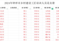 钟祥外贸网站建设_(钟祥外贸网站建设项目)