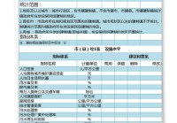 红河网站建设价格_(红河道价格表和图片)