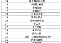 网站建设费用怎么算_(网站建设的费用是多少)